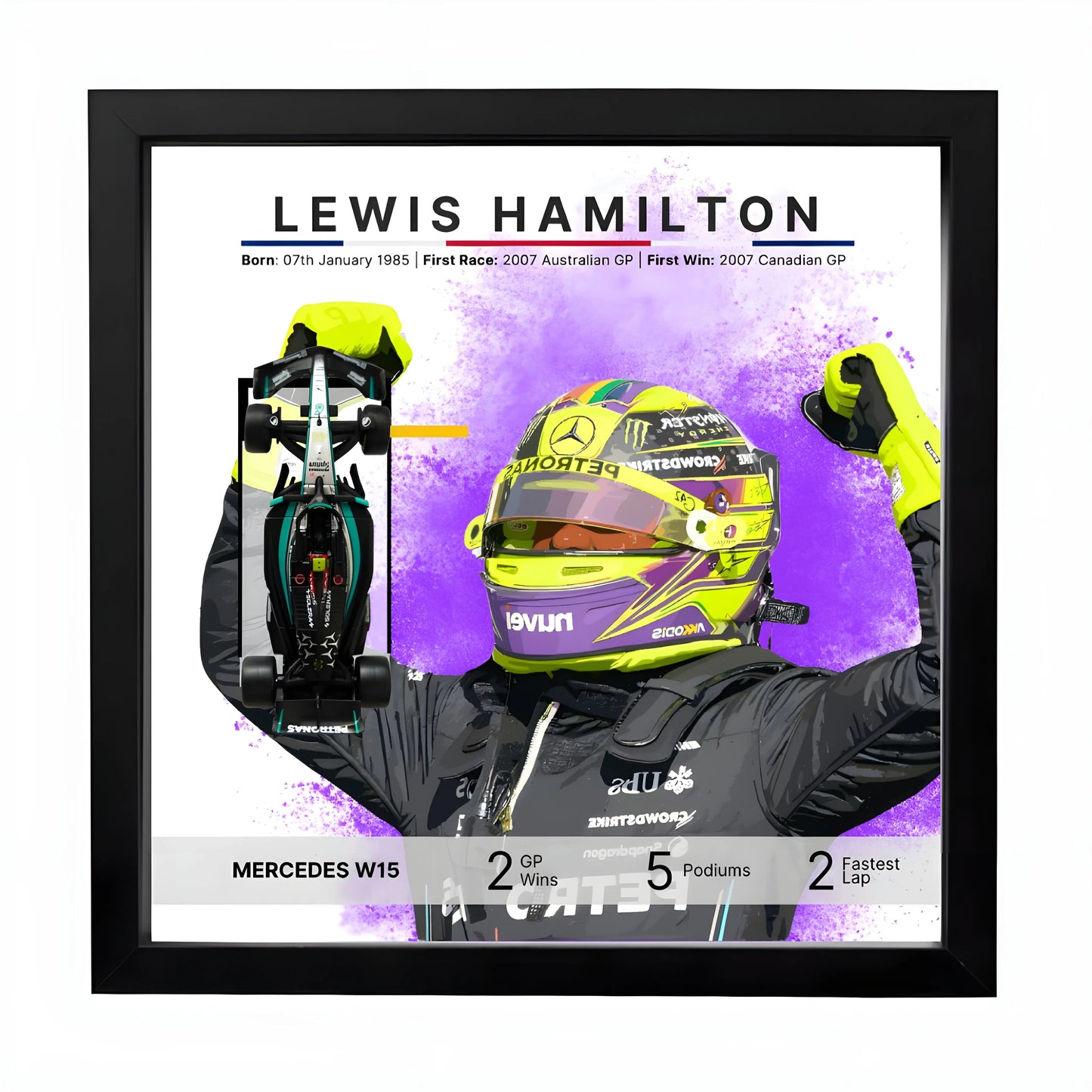 Modern Drivers F1 Car Frames