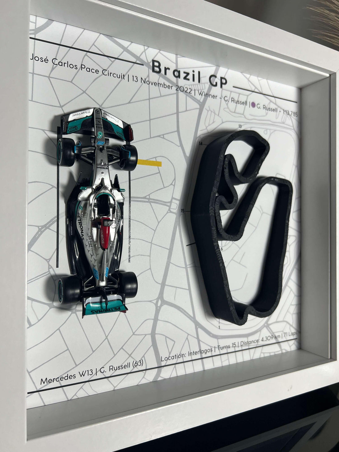 Introducing Custom Formula 1 Frames: Personalize with Your Favorite Driver & Track - Print Expansion