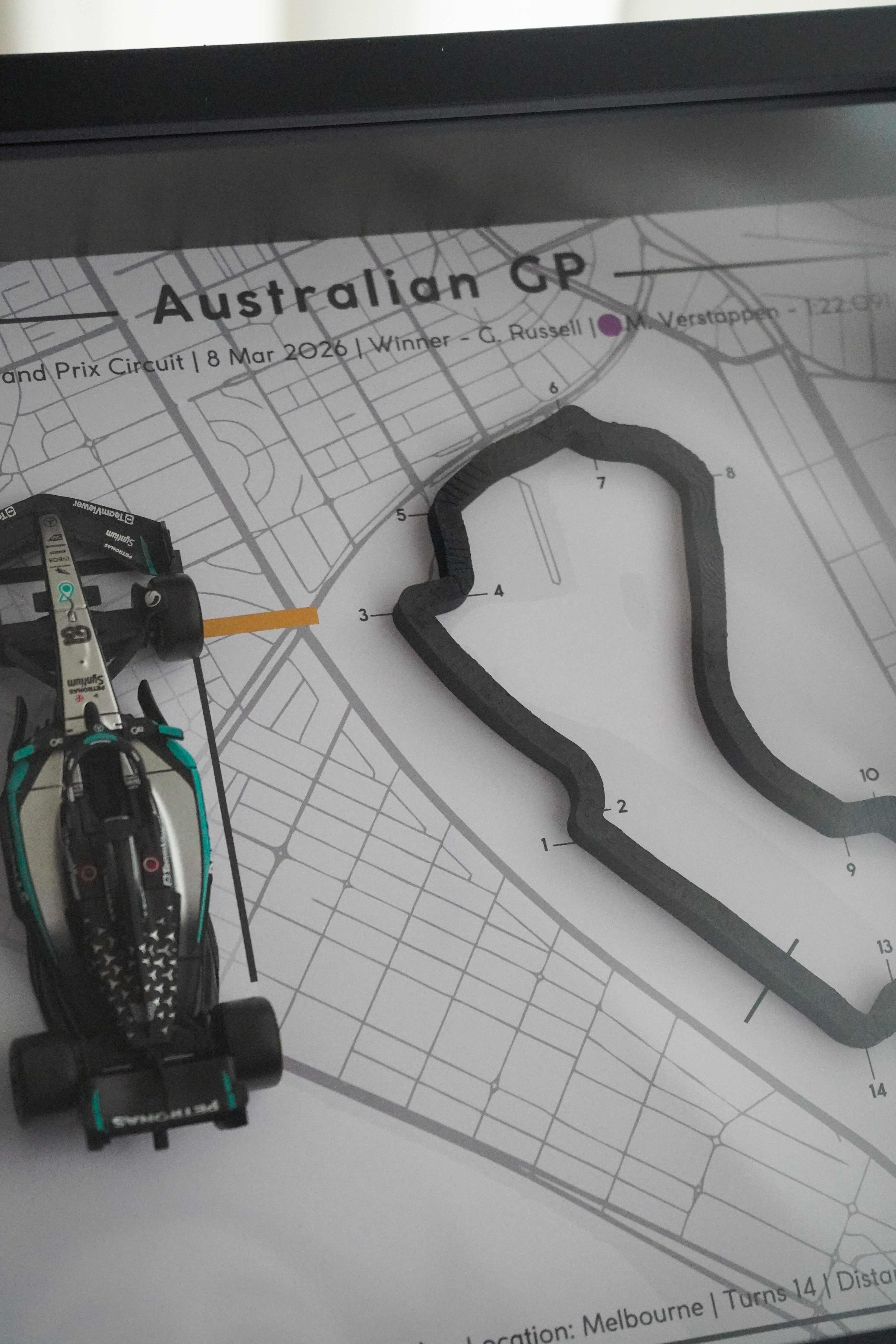 Russell Australia 2026