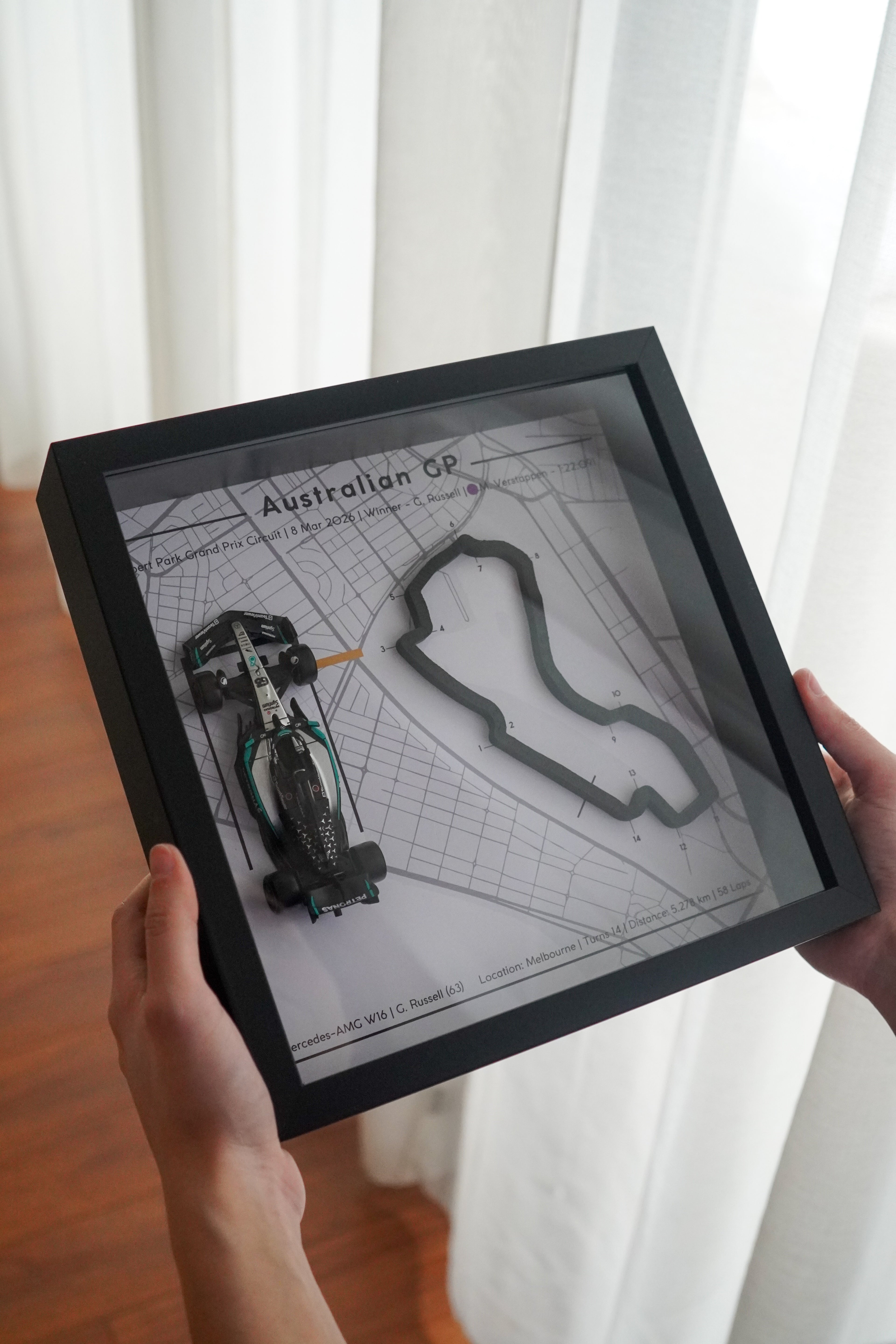 Russell Australia 2026