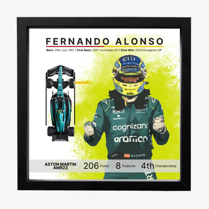 Modern Drivers F1 Car Frames