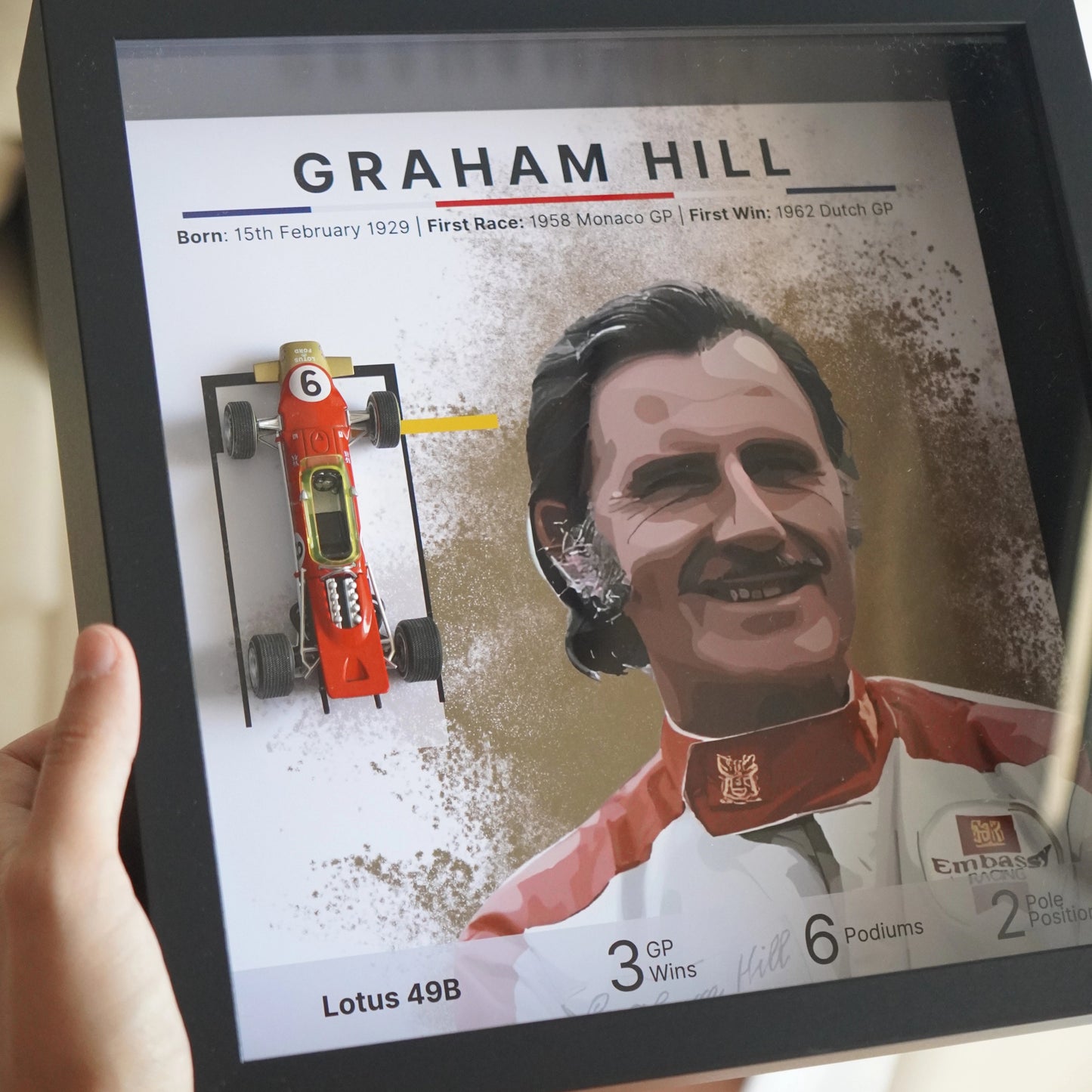 Hill Car Frame