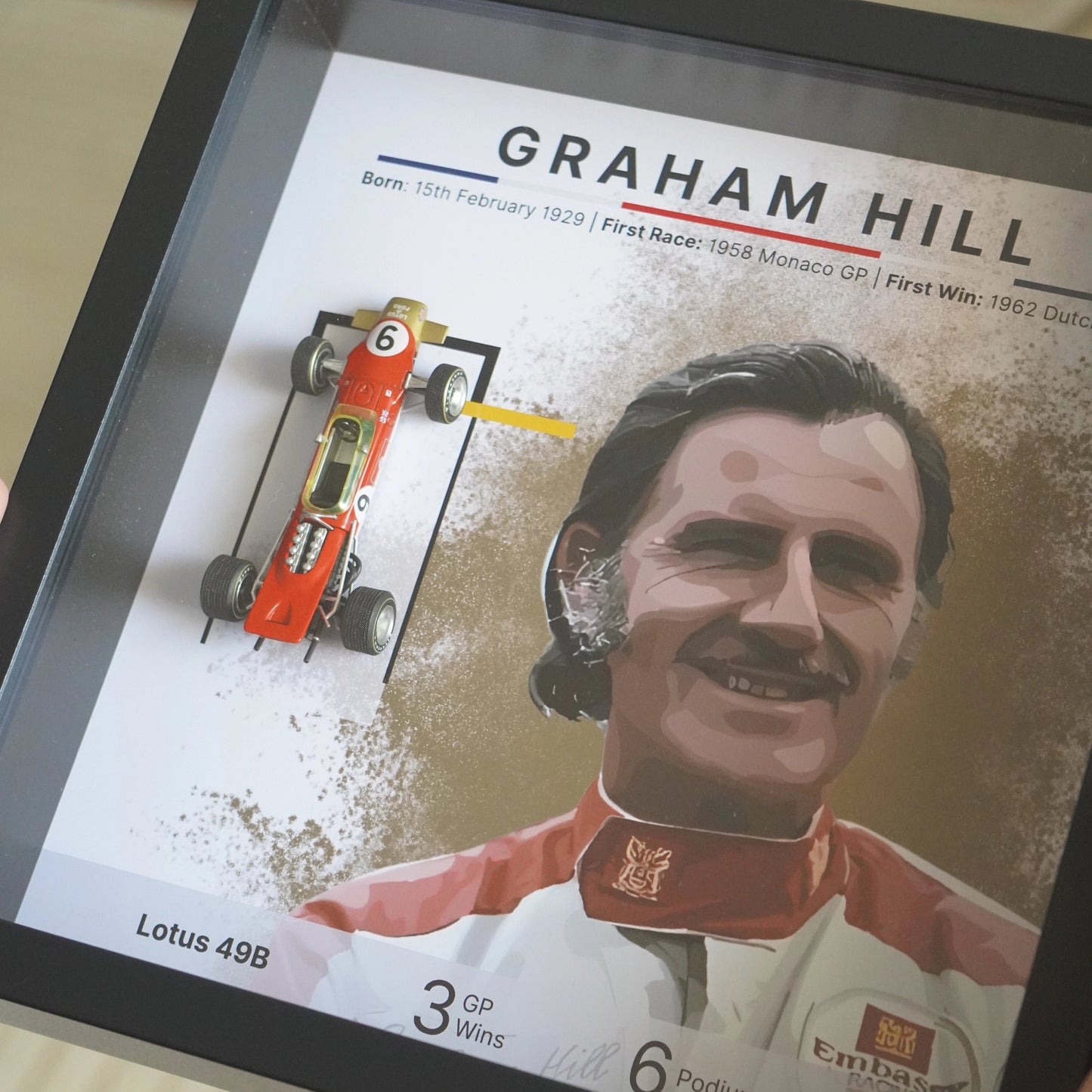 Hill Car Frame