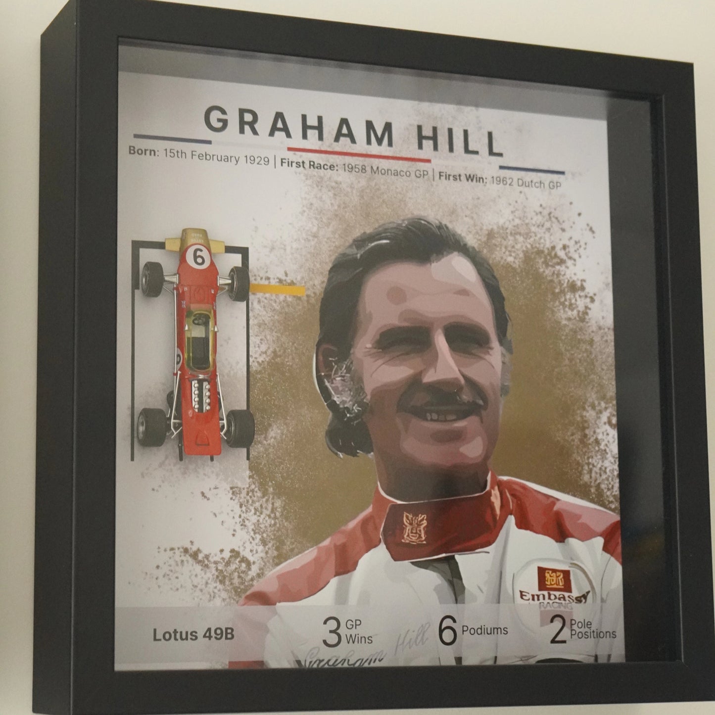 Hill Car Frame