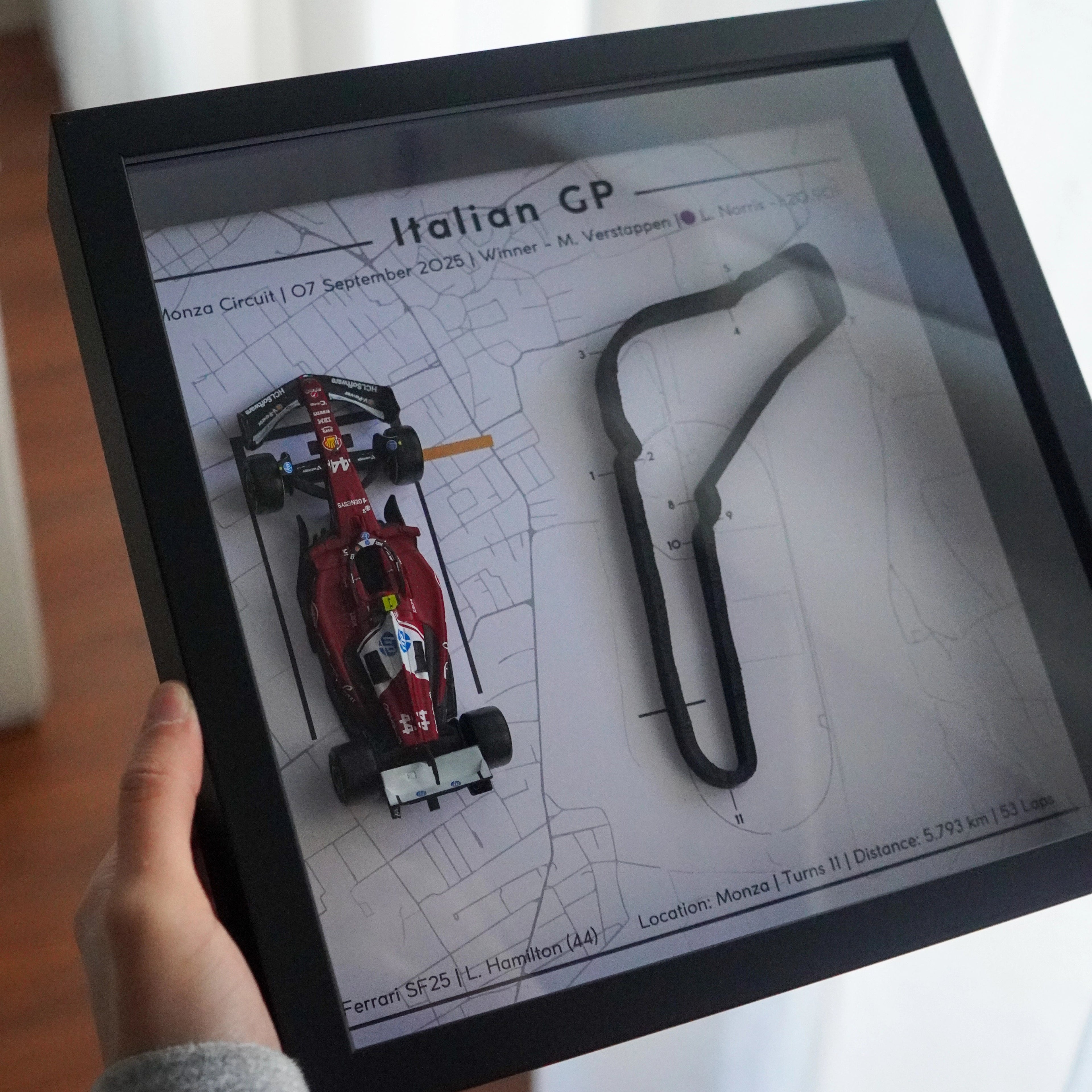 Framed poster of a race car and track layout with 'Italian GP' text.