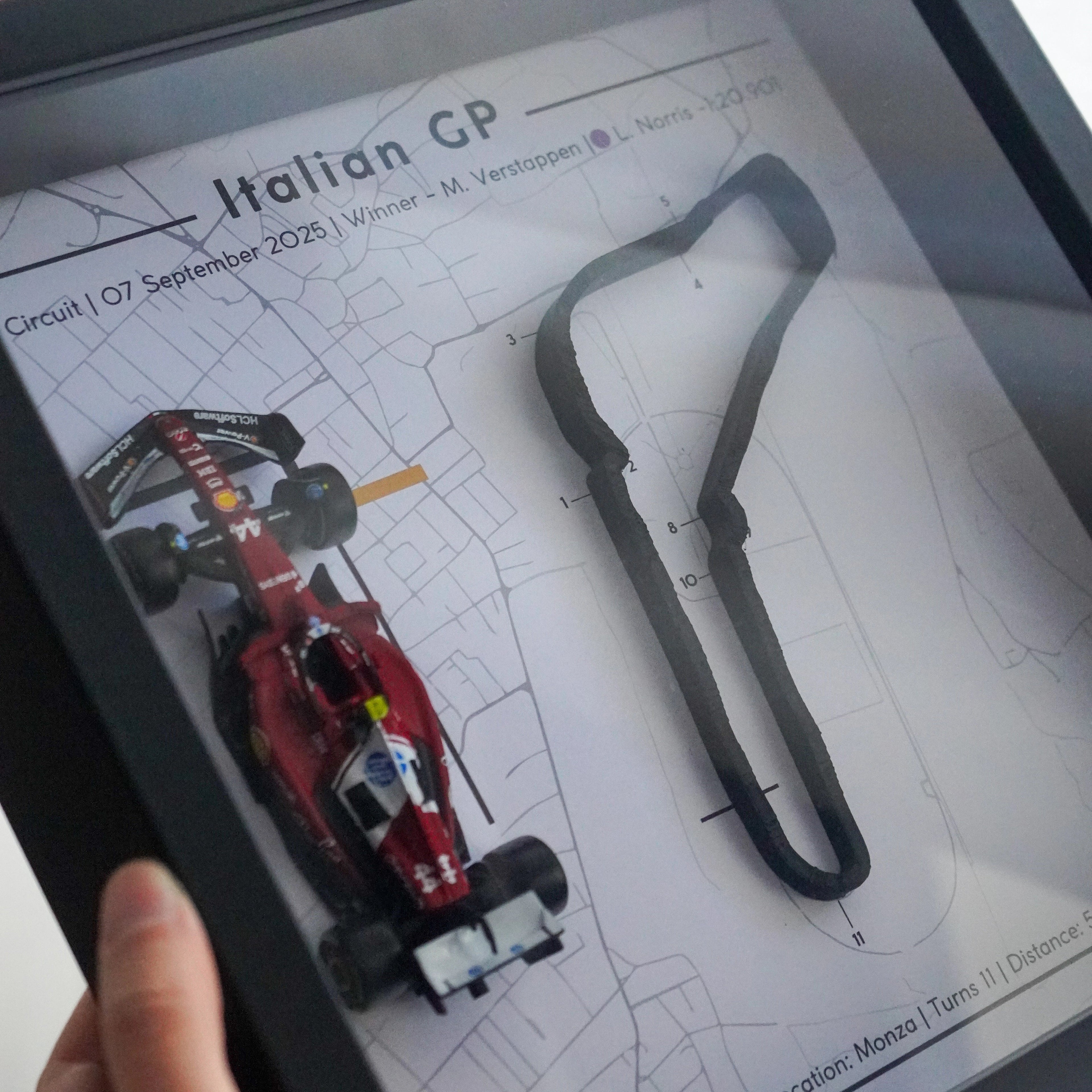 Framed display of a Formula 1 car and race track layout with 'Italian GP' text.