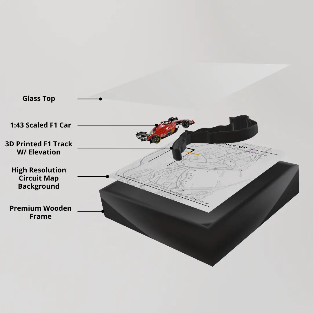 Print Expansion: Unique Custom F1 Frames & Motorsport Art