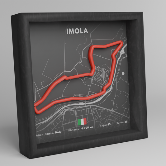 Imola