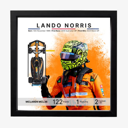 Modern Drivers F1 Car Frames