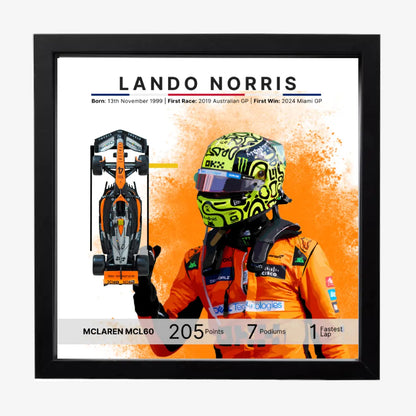 Modern Drivers F1 Car Frames