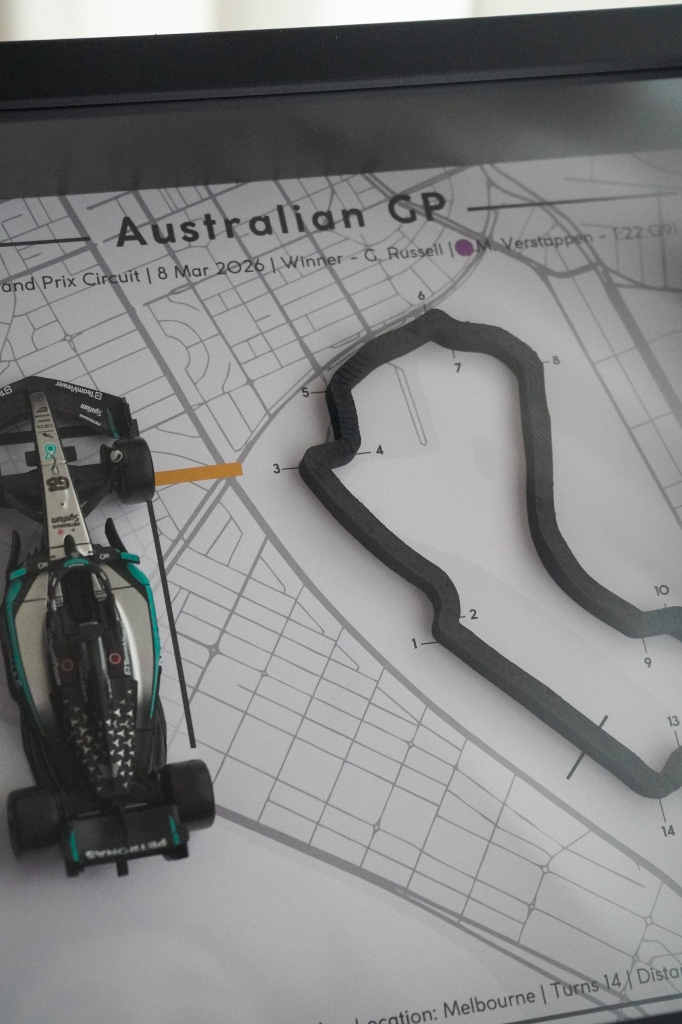 Russell Australia 2026 - Print Expansion