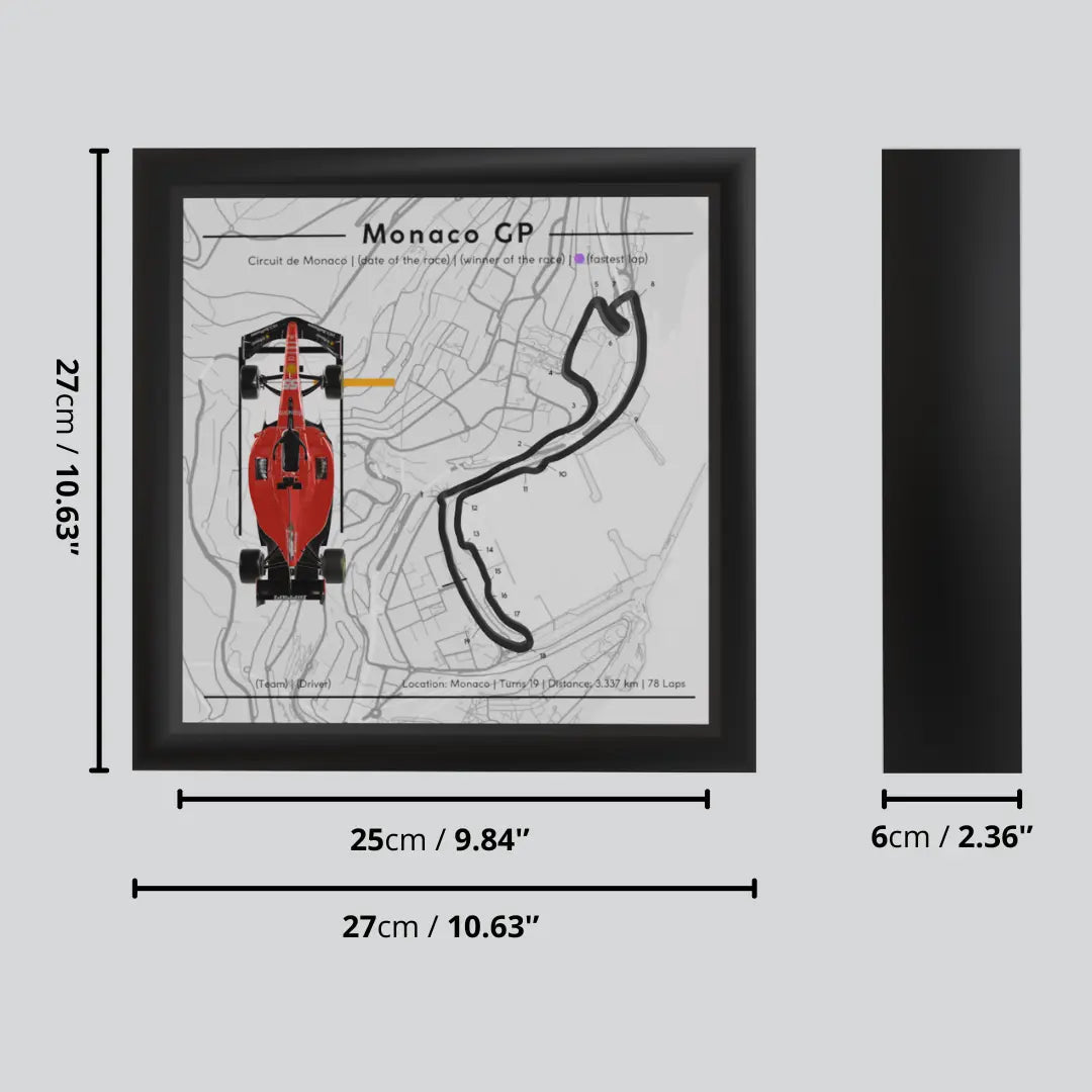 Size of the formula 1 frame